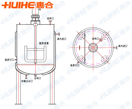 不銹鋼食品調(diào)配攪拌罐結(jié)構(gòu)